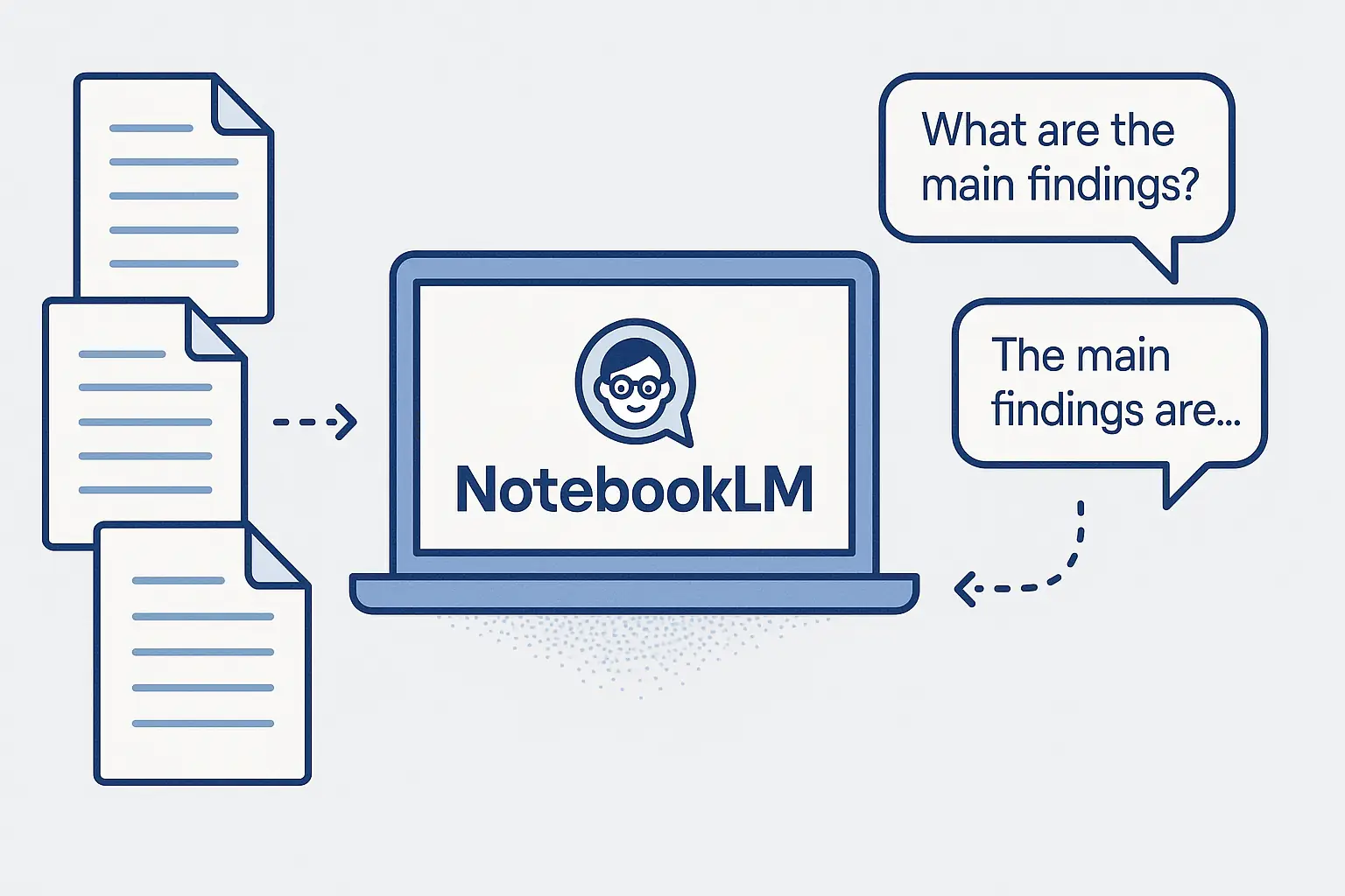 NotebookLM 요약 및 질문 답변